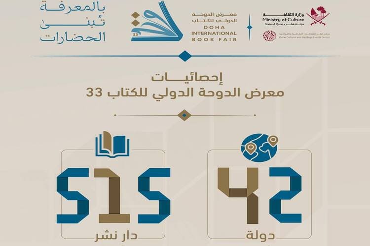 انطلاق الدورة 33 لمعرض الدوحة الدولي للكتاب غدا بمشاركة 42 دولة