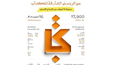 تقرير: 16 مليون درهم جوائز ومنح معرض الشارقة للكتاب خلال 5 سنوات