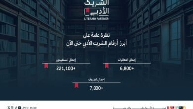 مبادرة الشريك الأدبي تتجاوز 5800 فعالية حتى منتصف شهر آذار الحالي