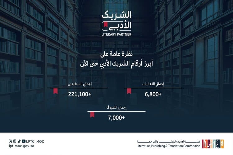 مبادرة الشريك الأدبي تتجاوز 5800 فعالية حتى منتصف شهر آذار الحالي
